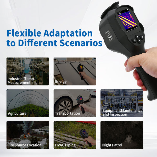 ZIBOO ZBi96 Thermal Imaging Camera 96x96 Pixel Construction Thermal Imager Rechargeable -20℃~550℃ Waterproof Dustproof Drop Resistant For Repair Floor Heating Tube Testing