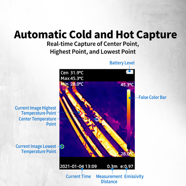ZIBOO ZBi96 Thermal Imaging Camera 96x96 Pixel Construction Thermal Imager Rechargeable -20℃~550℃ Waterproof Dustproof Drop Resistant For Repair Floor Heating Tube Testing