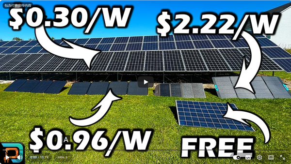 A Closer Look at the ZIBOO FT-2000W Solar Panel Tester Featured in This Video