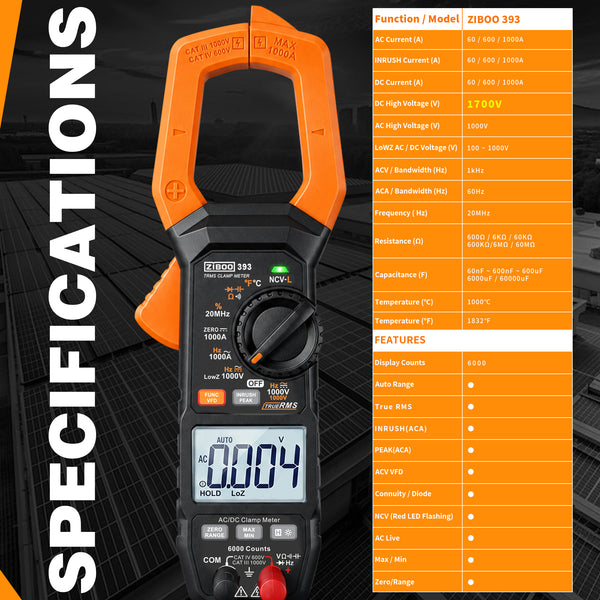 ZIBOO 393 True RMS Clamp Meter DC 1700V