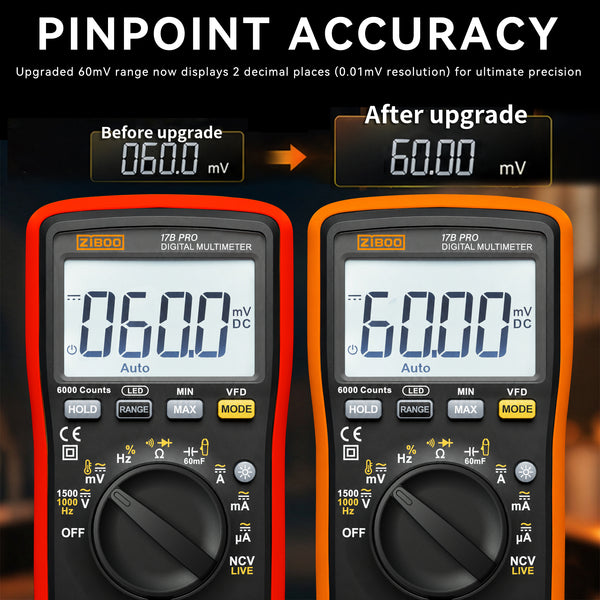 ZIBOO 17B PRO True RMS Digital Multimeter