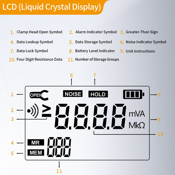 ZIBOO UT278A+ UT276A+ Clamp Ground Resistance Tester Ground Loop Resistance 32MM Big jaw Leakage Current Detection